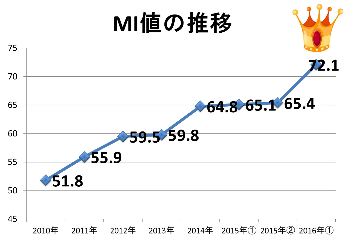 https://www.kec.gr.jp/corp/news/c15bb8c62b82dc833eead63ef32dde27d2bbcc12.png