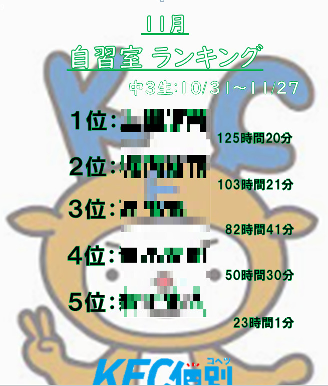 【KEC個別・奈良県】生徒1名1名の頑張りをしっかり表彰！