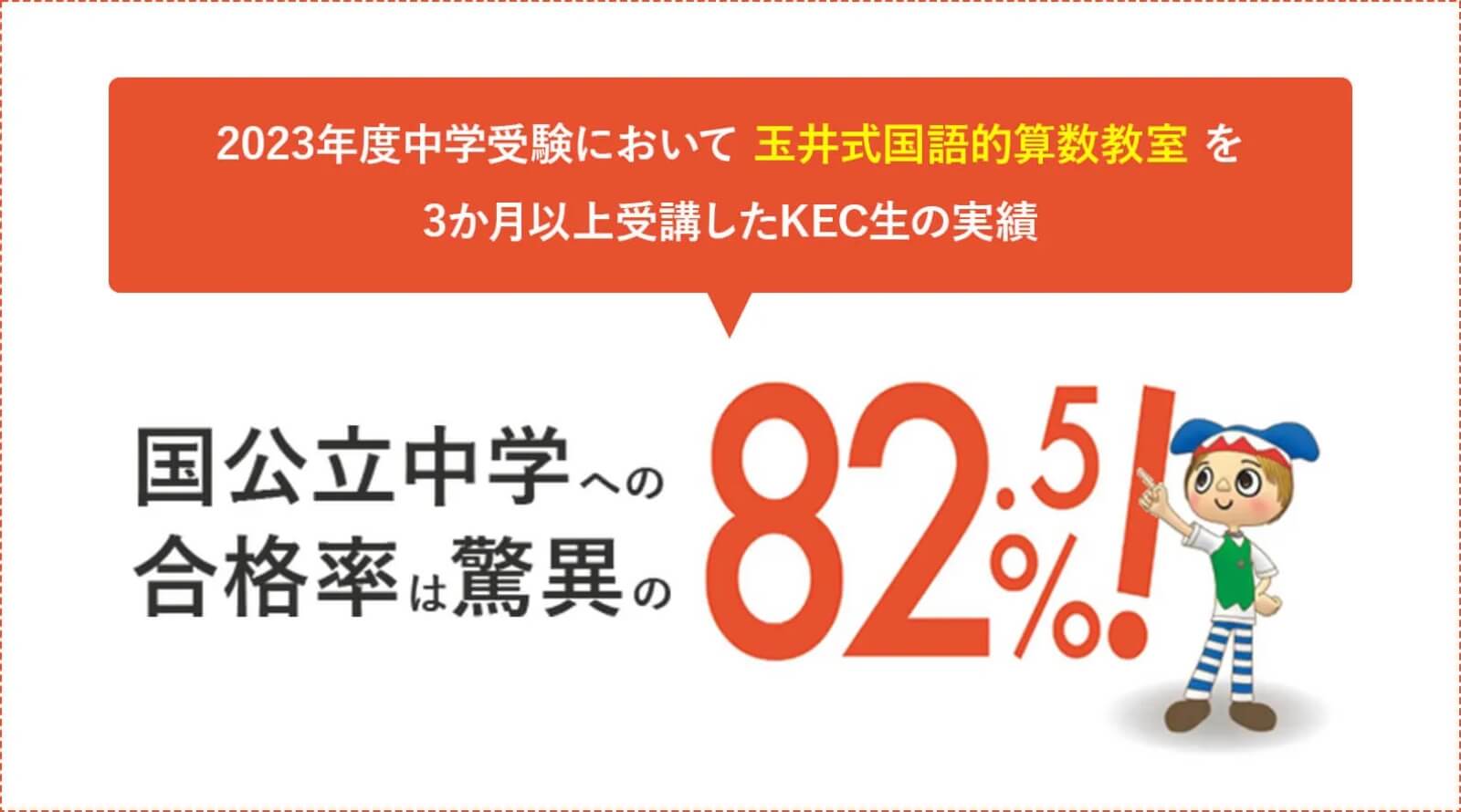 【2023年度中学受験において、玉井式国語的算数教室を3ヶ月以上受講したKEC生の実績】国公立中学への合格率は驚異の82.5%！