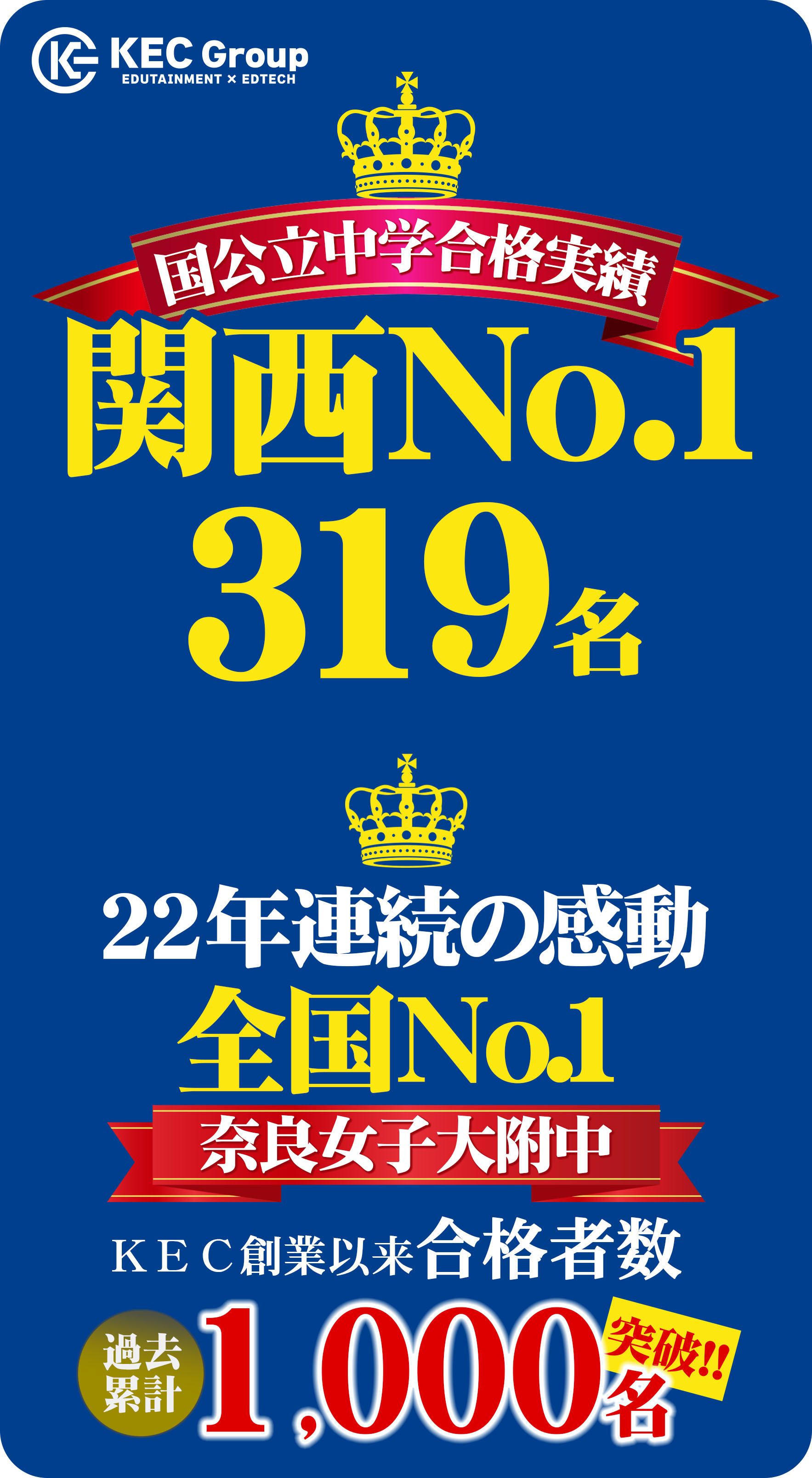 中学受験合格実績 22年度 奈良の塾 学習塾 Kecゼミナール Kec志学館ゼミナール