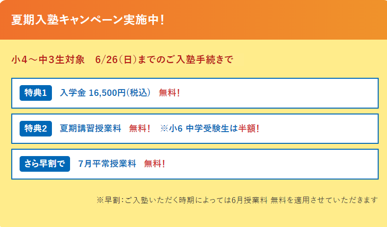 中間テストの結果★