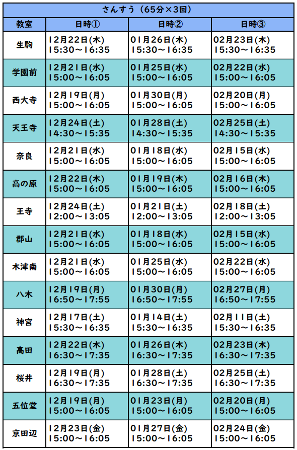 新小１プレ講座日程表さんすう