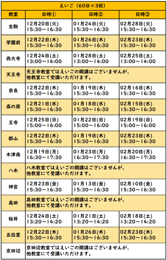 新小1プレ講座日程表えいご