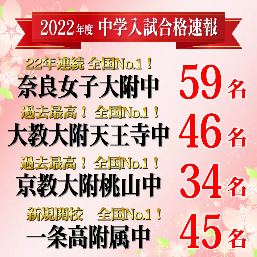 合格体験記＆入塾説明会のご案内