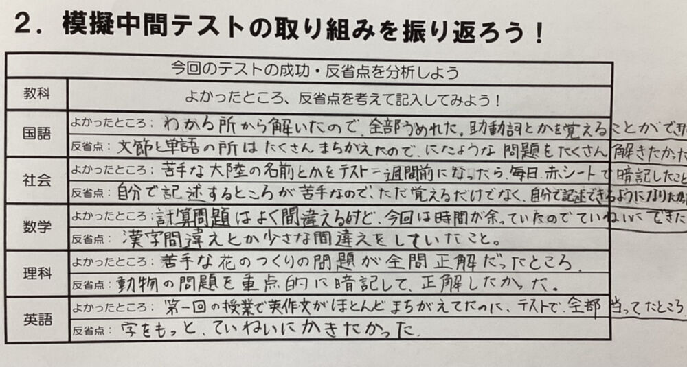 模擬中間テスト振り返り会【高田教室ブログ】