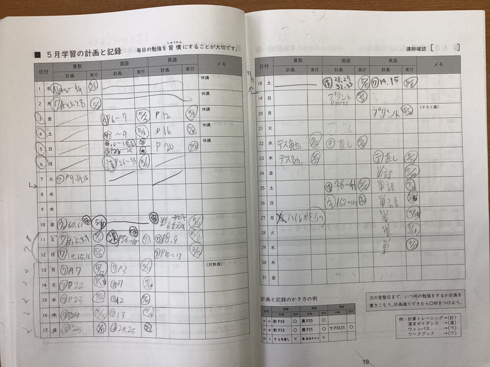 公立中学進学プライムコースで、中学校に向けた準備は万全！