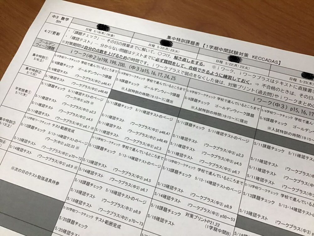 集中特訓課題表