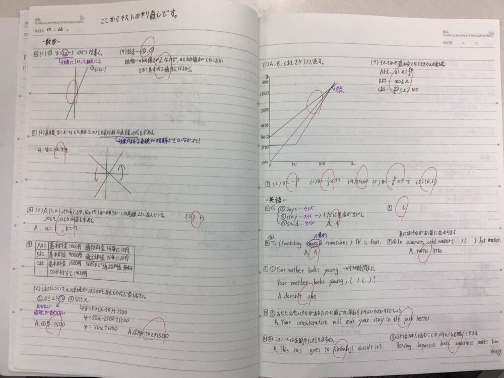 2学期中間テストを解きなおした生徒のノート