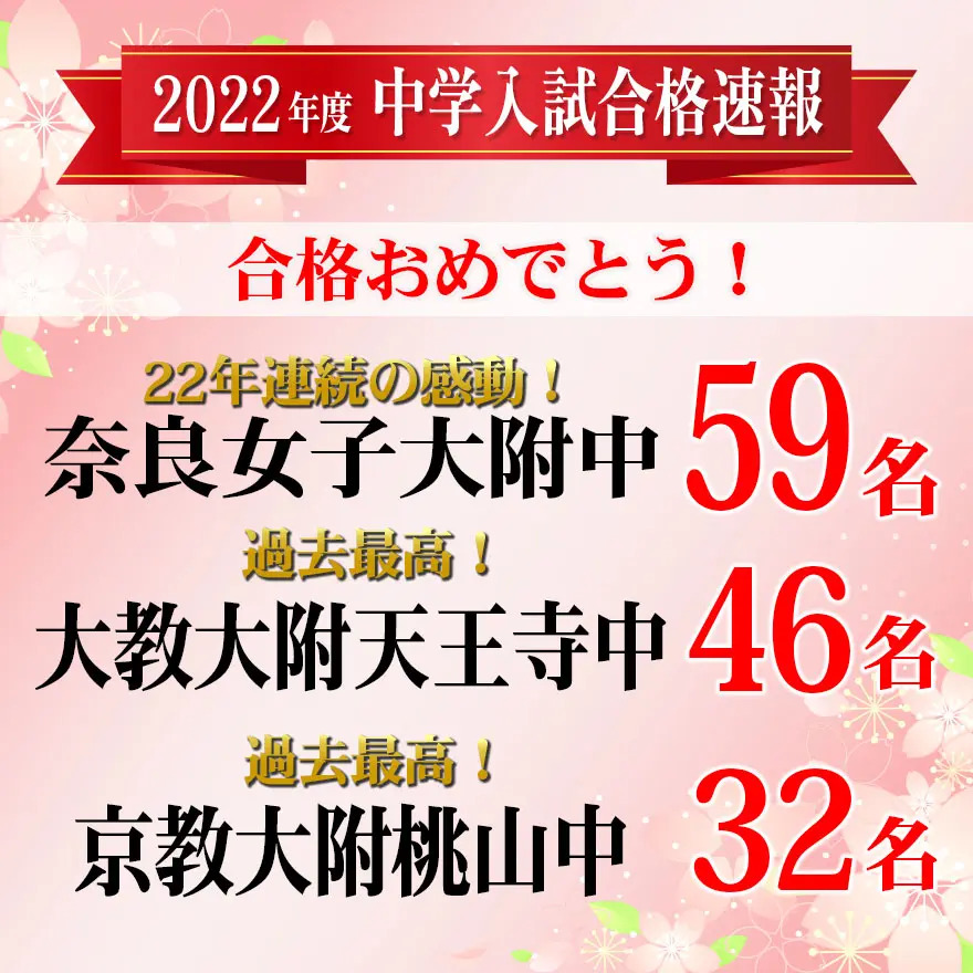 合格者からの喜びの声をお届けします★