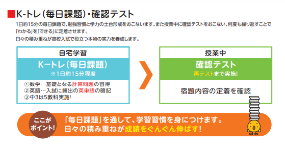 1学期がスタート！中学生の毎日課題も始まりました】 - 西大寺教室