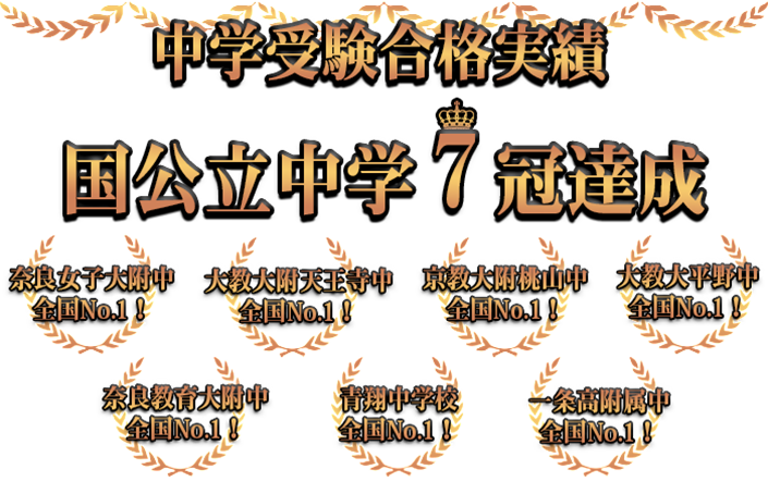 中学入試報告会を開催いたします！