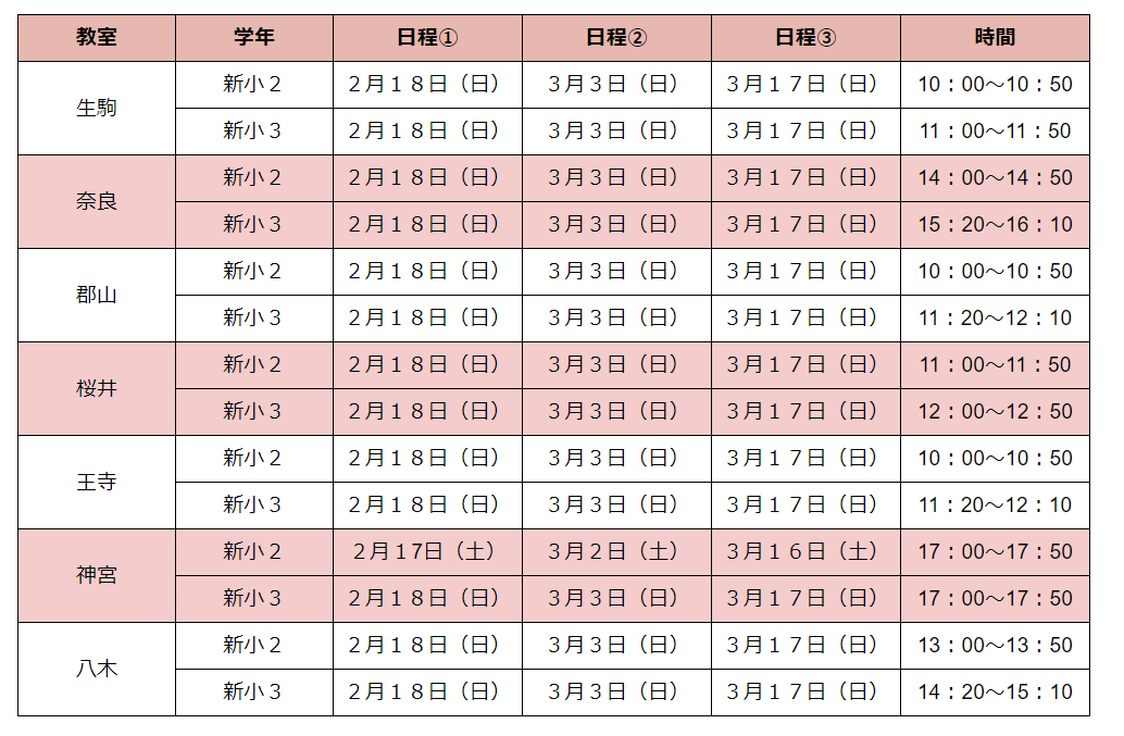 春の体験会／玉井式国語的算数教室・KIWAMI AAA+ 図形の極 - 奈良の塾 