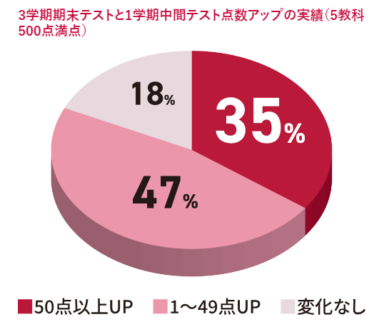 画像に alt 属性が指定されていません。ファイル名: -2024-10-04-161259.png