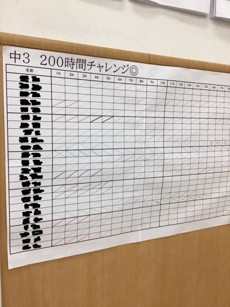 さあ、2学期のはじまりです！