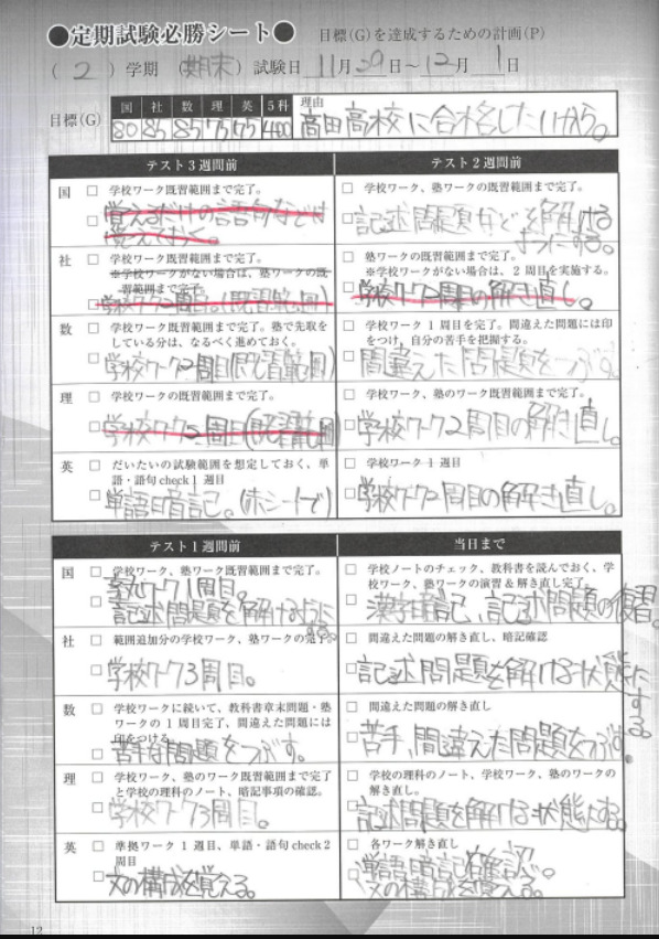 【KEC】成績爆伸び！KECの魔法がかかった定期テスト速報とその秘密とは！？