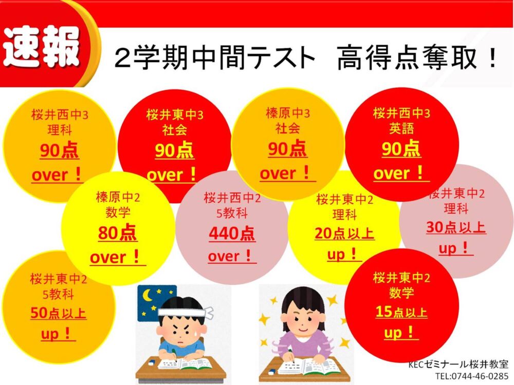 【桜井市の集団塾ならKEC】模試＆点数速報